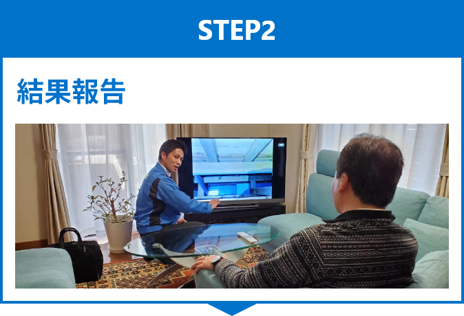 結果報告