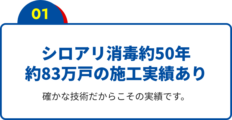 シロアリ消毒約50年 約83万戸の施工実績あり