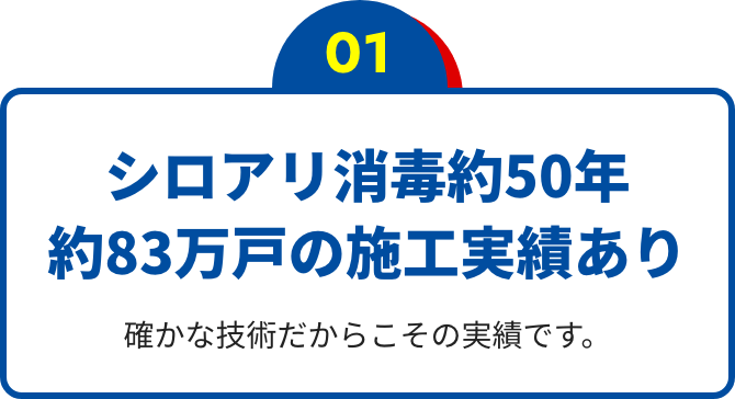 シロアリ消毒約50年 約83万戸の施工実績あり