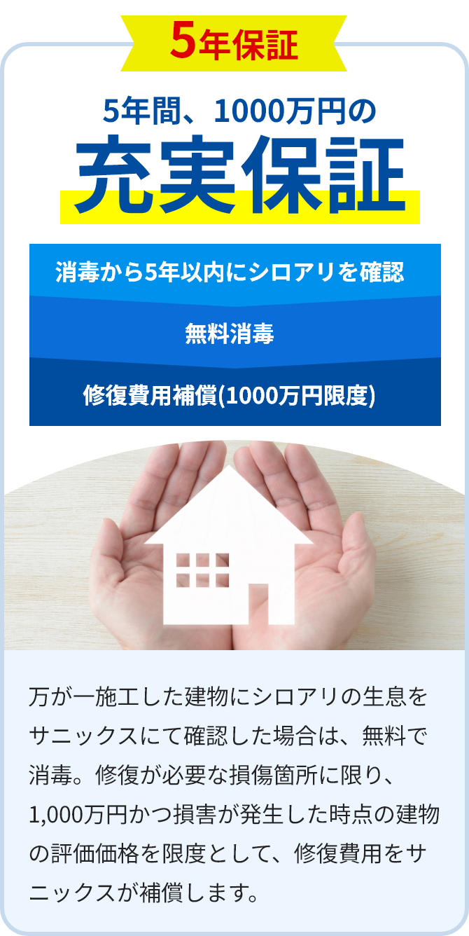 5年間、1000万円の充実保証