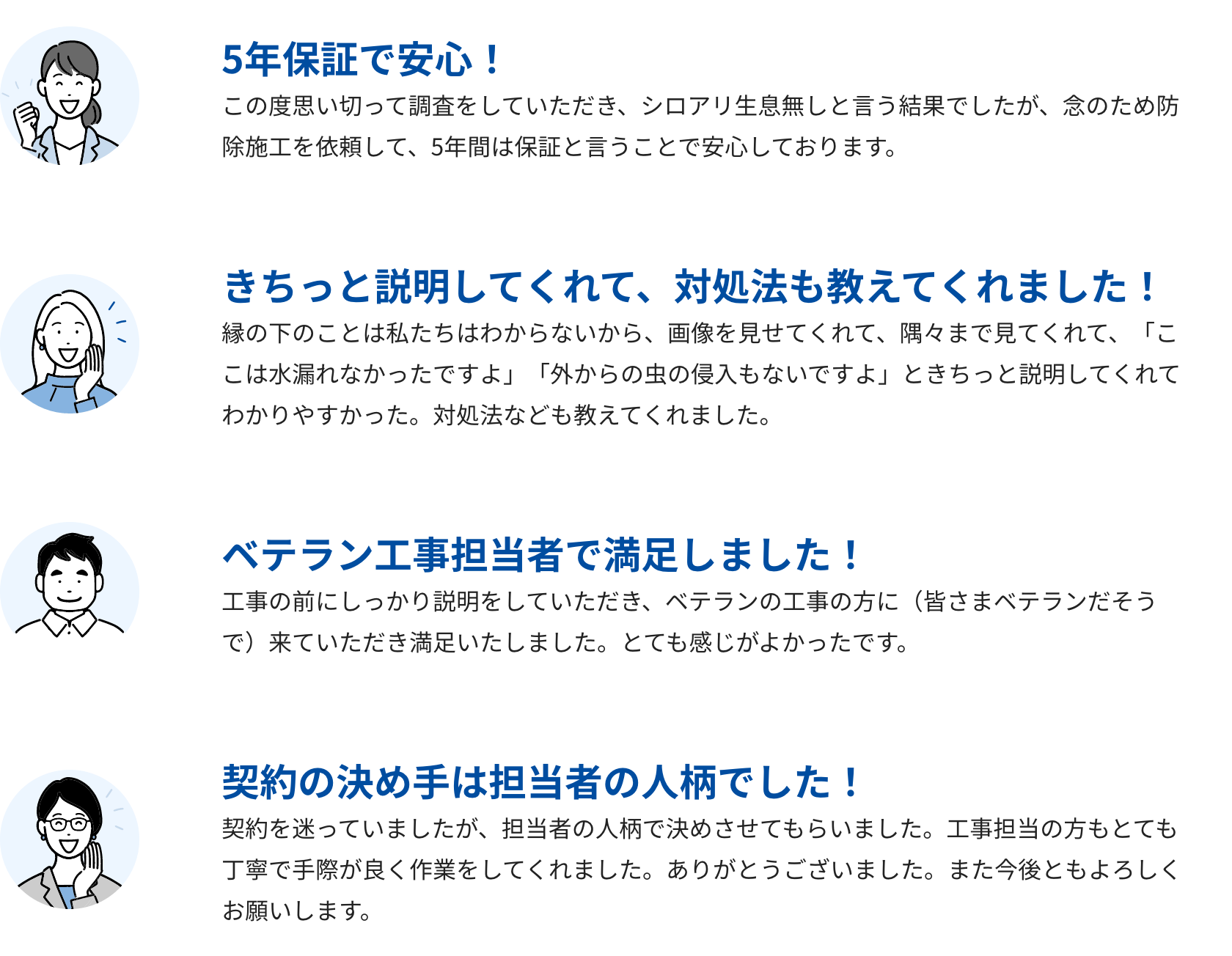 5年保証で安心！,きちっと説明してくれて、対処法も教えてくれました！,ベテラン工事担当者で満足しました！,契約の決め手は担当者の人柄でした！