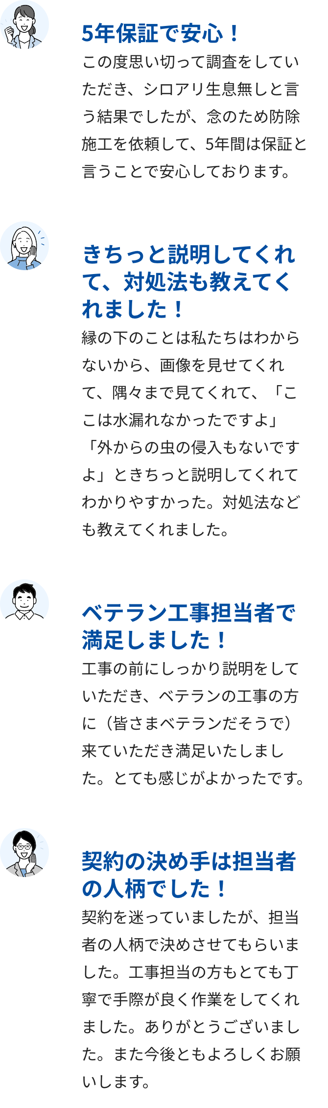 5年保証で安心！,きちっと説明してくれて、対処法も教えてくれました！,ベテラン工事担当者で満足しました！,契約の決め手は担当者の人柄でした！